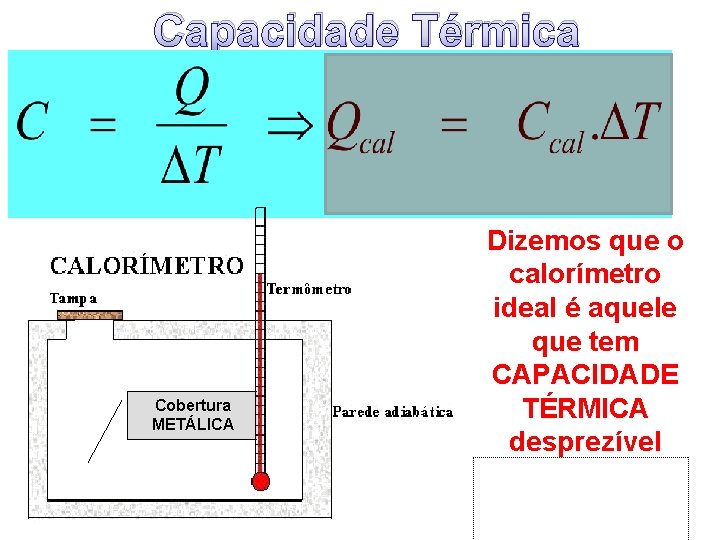 Capacidade Térmica Cobertura METÁLICA Dizemos que o calorímetro ideal é aquele que tem CAPACIDADE Capacidade Térmica Cobertura METÁLICA Dizemos que o calorímetro ideal é aquele que tem CAPACIDADE