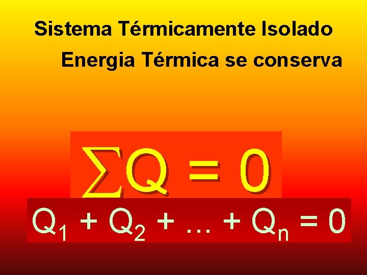 Sistema Térmicamente Isolado Energia Térmica se conserva Q = 0 Q 1 + Q Sistema Térmicamente Isolado Energia Térmica se conserva Q = 0 Q 1 + Q
