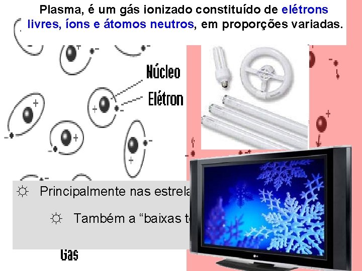 Plasma, é um gás ionizado constituído de elétrons livres, íons e átomos neutros, em Plasma, é um gás ionizado constituído de elétrons livres, íons e átomos neutros, em