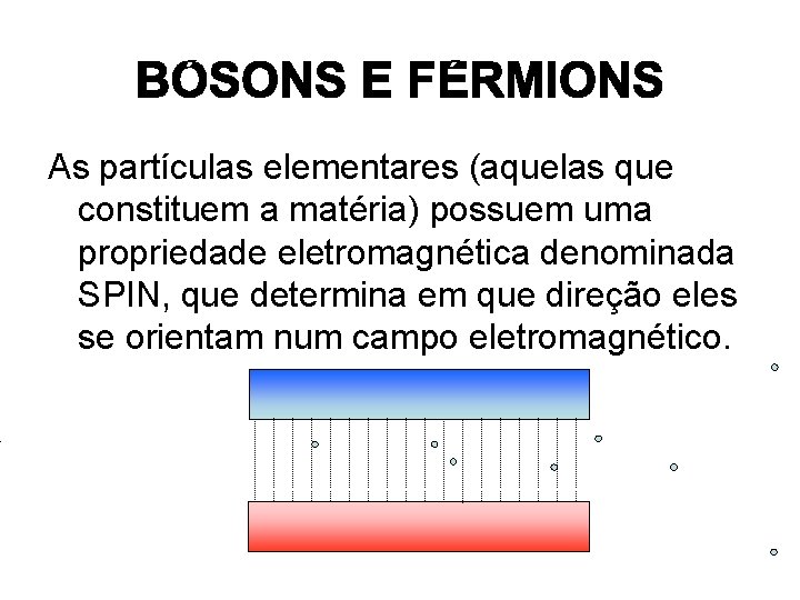 As partículas elementares (aquelas que constituem a matéria) possuem uma propriedade eletromagnética denominada SPIN, As partículas elementares (aquelas que constituem a matéria) possuem uma propriedade eletromagnética denominada SPIN,
