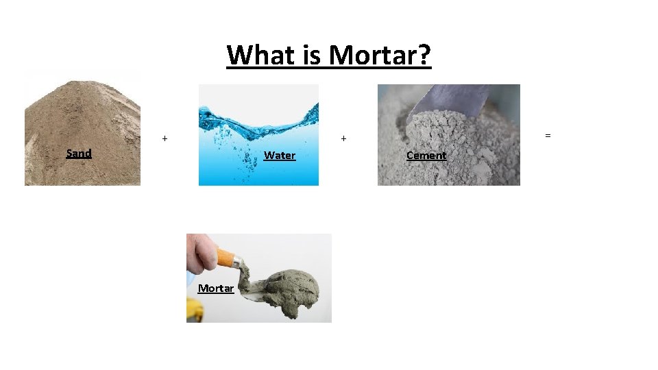 What is Mortar? Sand = + + Water Mortar Cement 