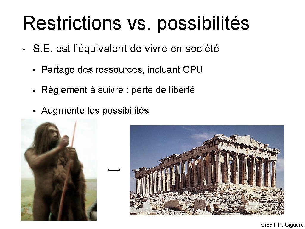 Restrictions vs. possibilités • S. E. est l’équivalent de vivre en société • Partage Restrictions vs. possibilités • S. E. est l’équivalent de vivre en société • Partage