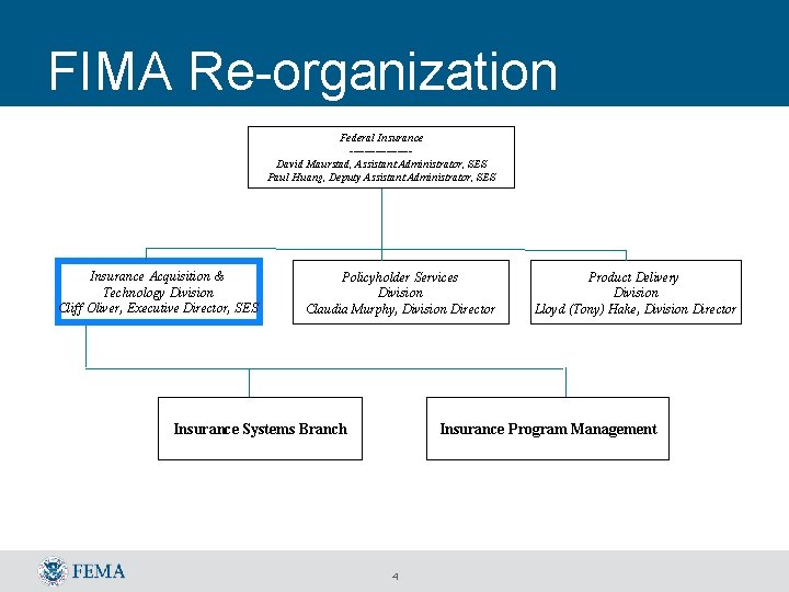 FIMA Re-organization Federal Insurance --------David Maurstad, Assistant Administrator, SES Paul Huang, Deputy Assistant Administrator,
