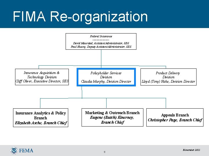 FIMA Re-organization Federal Insurance --------David Maurstad, Assistant Administrator, SES Paul Huang, Deputy Assistant Administrator,