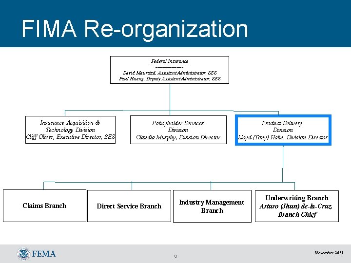 FIMA Re-organization Federal Insurance --------David Maurstad, Assistant Administrator, SES Paul Huang, Deputy Assistant Administrator,