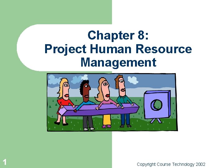 Chapter 8 Project Human Resource Management 1 Copyright