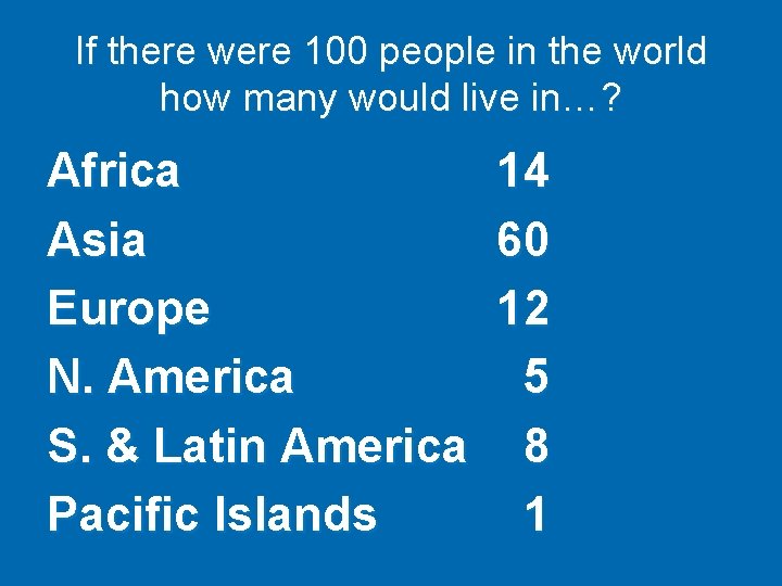 If there were 100 people in the world how many would live in…? Africa