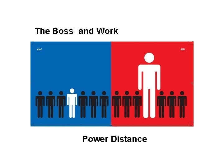 The Boss and Work Power Distance 