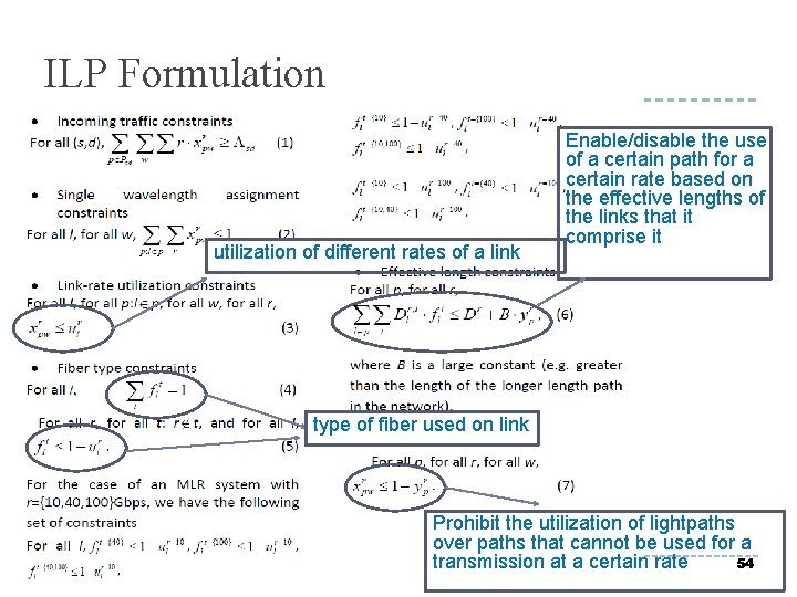 ILP Formulation utilization of different rates of a link Enable/disable the use of a