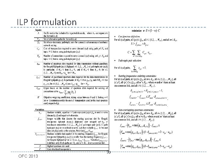 ILP formulation OFC 2013 70 