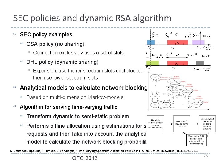 SEC policies and dynamic RSA algorithm SEC policy examples CSA policy (no sharing) DHL