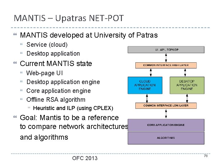 MANTIS – Upatras NET-POT MANTIS developed at University of Patras Service (cloud) Desktop application