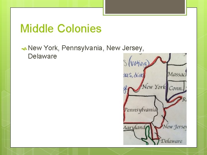 Middle Colonies New York, Pennsylvania, New Jersey, Delaware 