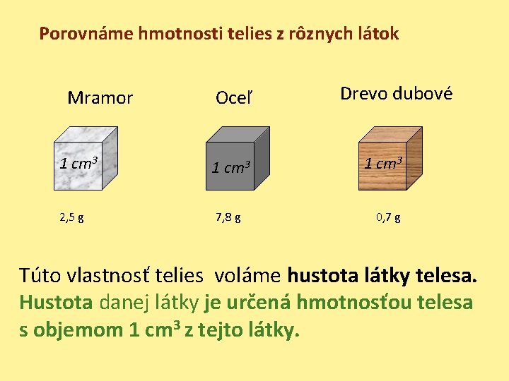 Porovnáme hmotnosti telies z rôznych látok Mramor 1 cm 3 2, 5 g Oceľ Porovnáme hmotnosti telies z rôznych látok Mramor 1 cm 3 2, 5 g Oceľ