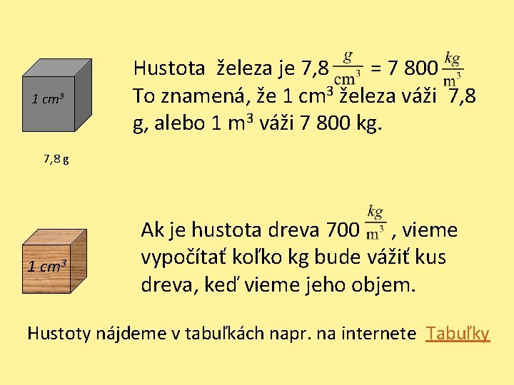 1 cm 3 Hustota železa je 7, 8 = 7 800 To znamená, že 1 cm 3 Hustota železa je 7, 8 = 7 800 To znamená, že