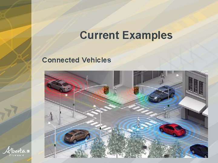 Current Examples Connected Vehicles 