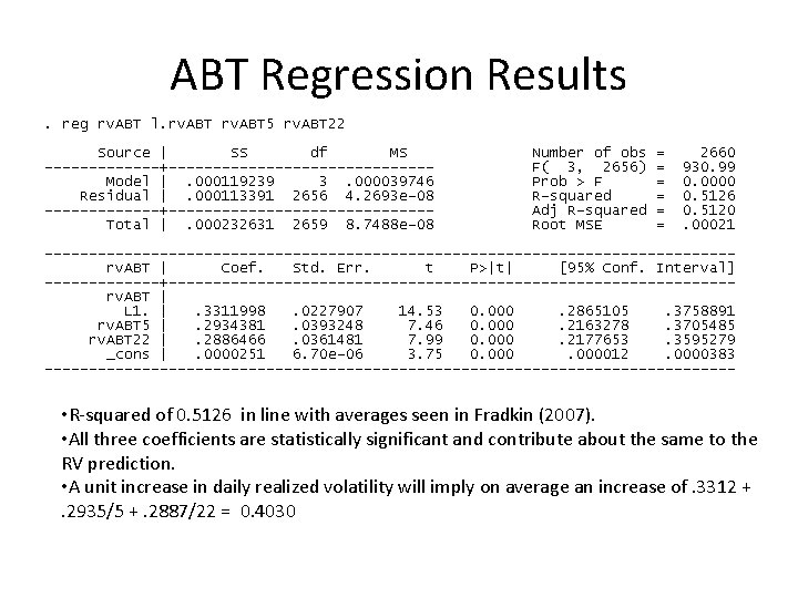 ABT Regression Results • R-squared of 0. 5126 in line with averages seen in