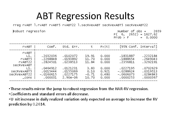 ABT Regression Results • These results mirror the jump to robust regression from the