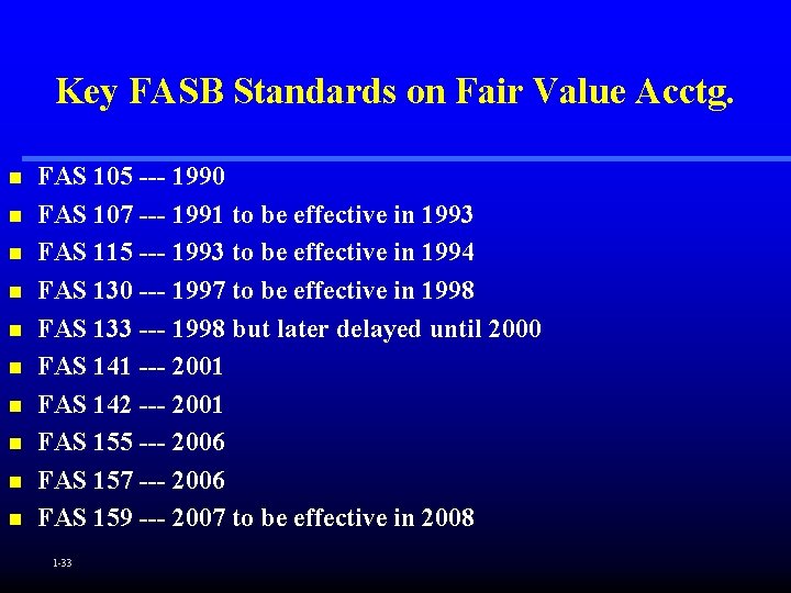 Key FASB Standards on Fair Value Acctg. n n n n n FAS 105