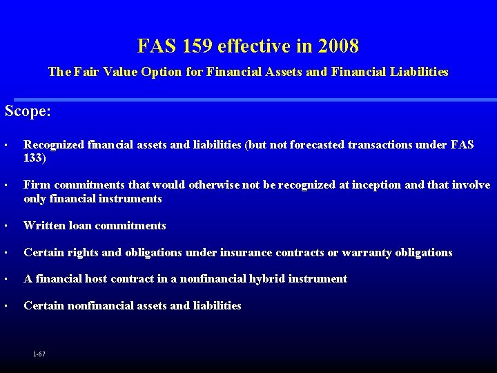 FAS 159 effective in 2008 The Fair Value Option for Financial Assets and Financial