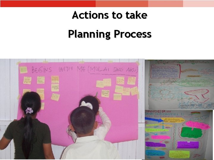 Actions to take Planning Process 