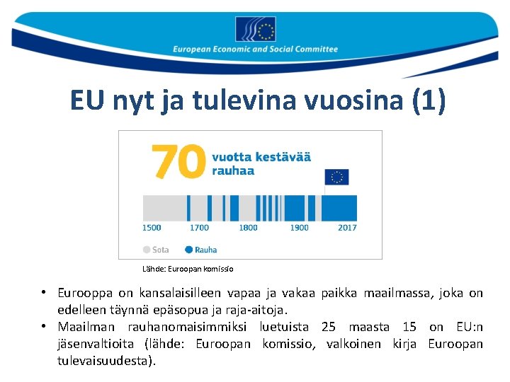 EU nyt ja tulevina vuosina (1) Lähde: Euroopan komissio • Eurooppa on kansalaisilleen vapaa