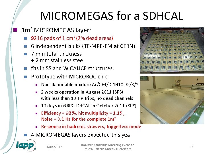 MICROMEGAS for a SDHCAL n 1 m 2 MICROMEGAS layer: n 9216 pads of