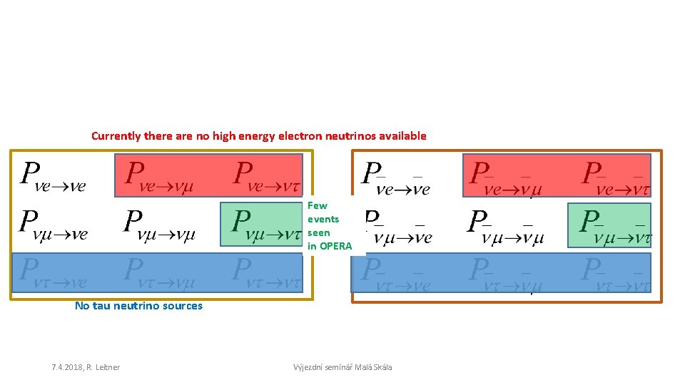 Currently there are no high energy electron neutrinos available Few events seen in OPERA
