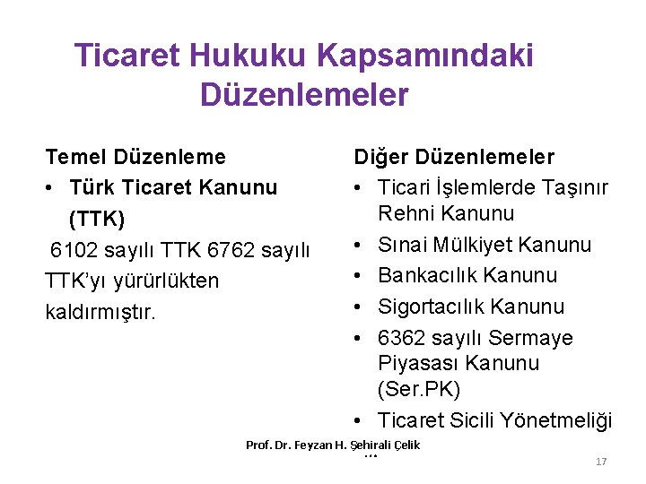 Ticaret Hukuku Kapsamındaki Düzenlemeler Temel Düzenleme • Türk Ticaret Kanunu (TTK) 6102 sayılı TTK