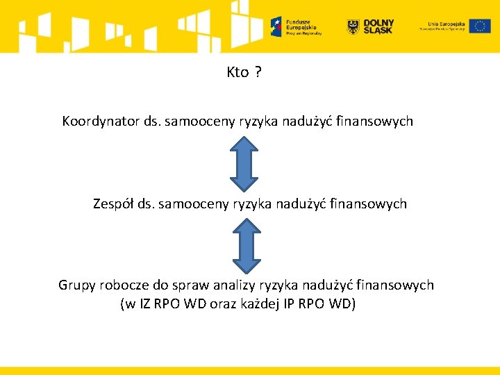 Kto ? Koordynator ds. samooceny ryzyka nadużyć finansowych Zespół ds. samooceny ryzyka nadużyć finansowych