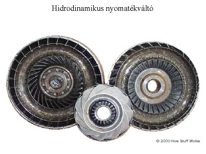Hidrodinamikus nyomatékváltó 