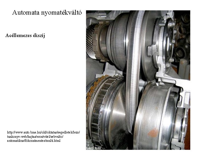 Automata nyomatékváltó Acéllemezes ékszíj http: //www. auto. bme. hu/old/oktatas/segedletek/lezo/ tankonyv-web/hajtas/eroatvitel/sebvalto/ automatikus/fokozatmentes/multi. html 