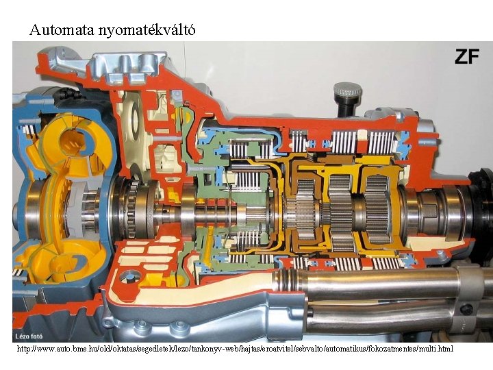 Automata nyomatékváltó http: //www. auto. bme. hu/old/oktatas/segedletek/lezo/tankonyv-web/hajtas/eroatvitel/sebvalto/automatikus/fokozatmentes/multi. html 