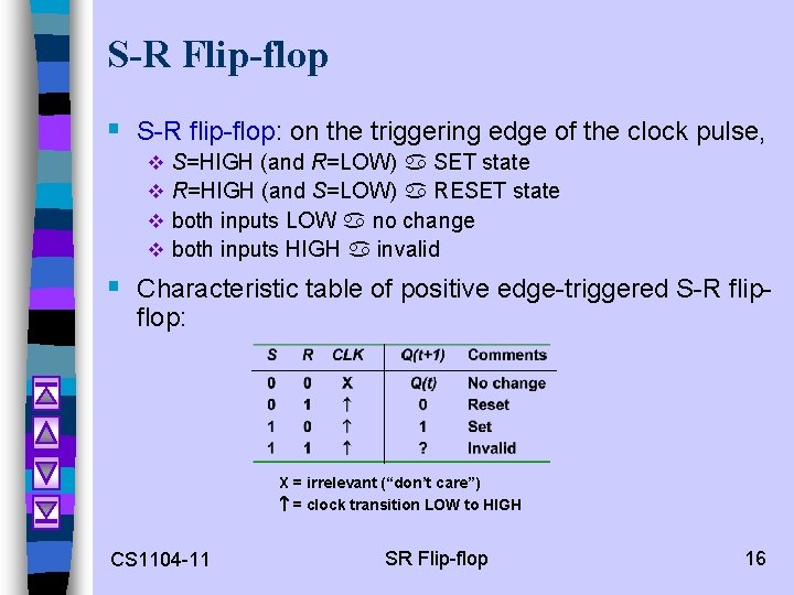 S-R Flip-flop § S-R flip-flop: on the triggering edge of the clock pulse, v