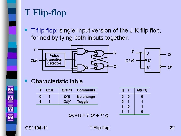 T Flip-flop § T flip-flop: single-input version of the J-K flip flop, formed by