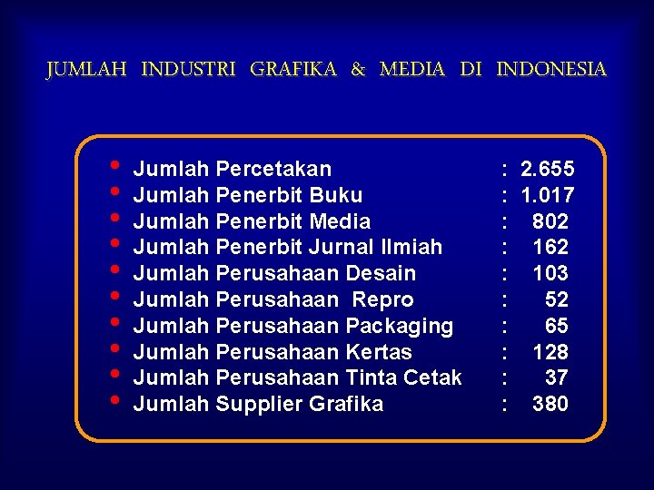 JUMLAH INDUSTRI GRAFIKA & MEDIA DI INDONESIA • • • Jumlah Percetakan Jumlah Penerbit