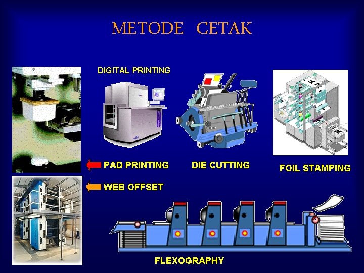 METODE CETAK DIGITAL PRINTING PAD PRINTING DIE CUTTING WEB OFFSET FLEXOGRAPHY FOIL STAMPING 