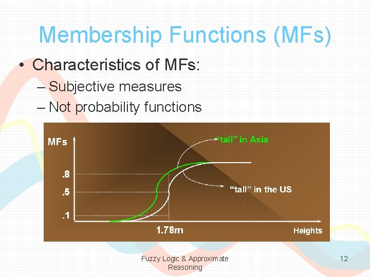 Membership Functions (MFs) • Characteristics of MFs: – Subjective measures – Not probability functions