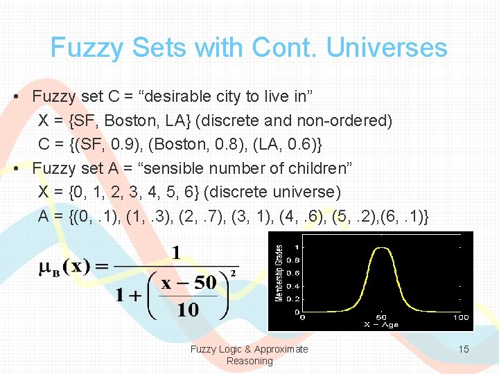 Fuzzy Sets with Cont. Universes • Fuzzy set C = “desirable city to live