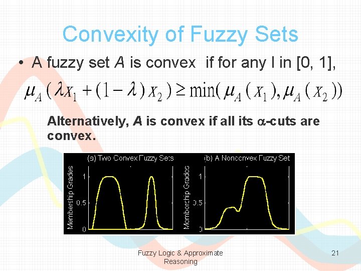 Convexity of Fuzzy Sets • A fuzzy set A is convex if for any