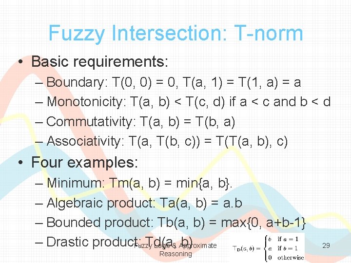 Fuzzy Intersection: T-norm • Basic requirements: – Boundary: T(0, 0) = 0, T(a, 1)