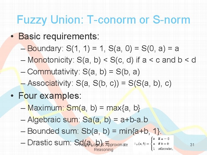 Fuzzy Union: T-conorm or S-norm • Basic requirements: – Boundary: S(1, 1) = 1,