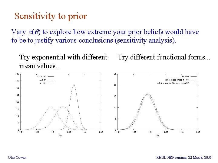 Sensitivity to prior Vary ( ) to explore how extreme your prior beliefs would