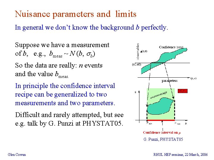 Nuisance parameters and limits In general we don’t know the background b perfectly. Suppose