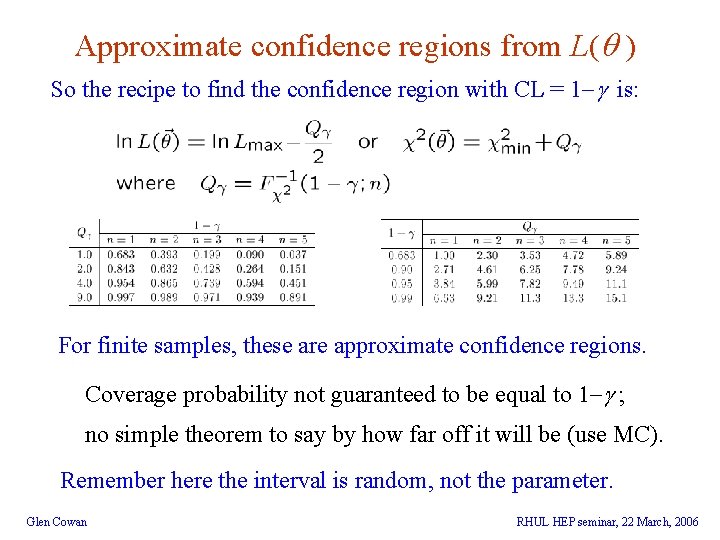 Approximate confidence regions from L( ) So the recipe to find the confidence region