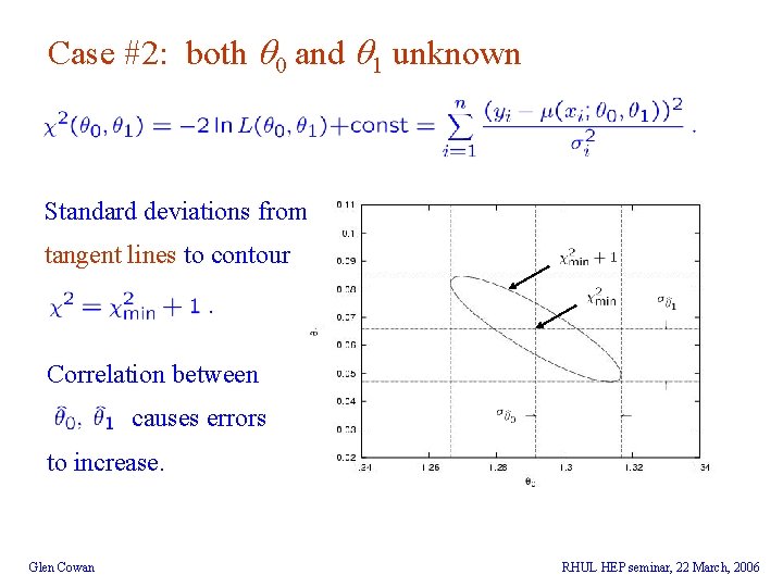 Case #2: both 0 and 1 unknown Standard deviations from tangent lines to contour