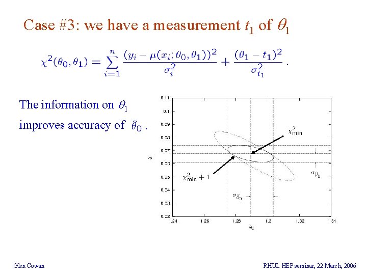 Case #3: we have a measurement t 1 of 1 The information on 1