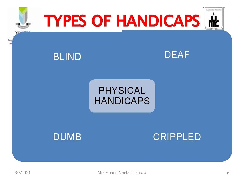 TYPES OF HANDICAPS DEAF BLIND PHYSICAL HANDICAPS DUMB 3/7/2021 CRIPPLED Mrs. Sharin Neetal D'souza