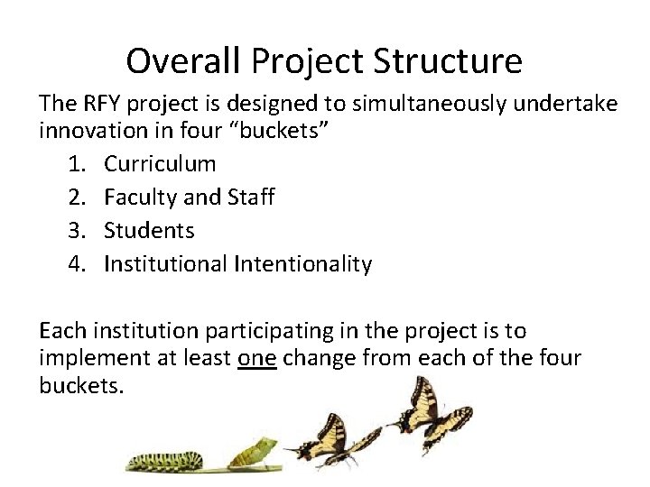 Overall Project Structure The RFY project is designed to simultaneously undertake innovation in four