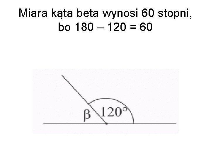 Miara kąta beta wynosi 60 stopni, bo 180 – 120 = 60 